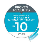 Royal Canin Urinary Care Dry Cat Food for Urinary Health