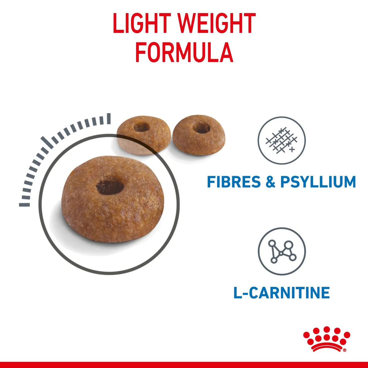 Royal Canin Light Weight Care Dry Cat Food for Weight Management