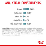 Royal Canin Hairball Control Cat Food