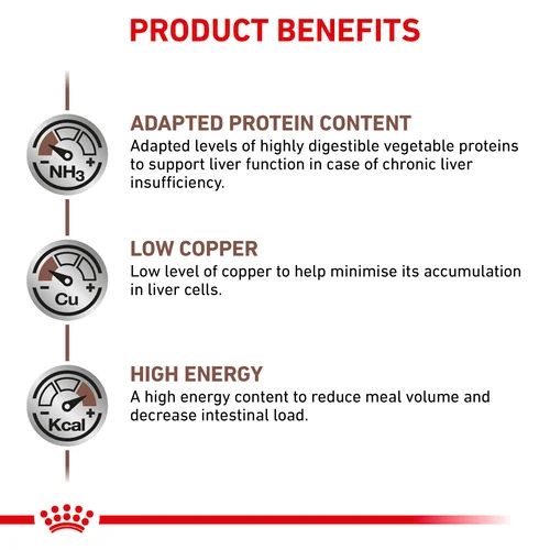 Royal Canin Veterinary Hepatic Dry Dog Food for Liver Support