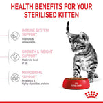 Royal Canin Sterilised Kitten Dry Cat Food for Healthy Growth