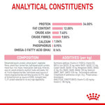 Royal Canin Sterilised Kitten Dry Cat Food