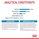 Royal Canin X-Small Puppy Dry Dog Food