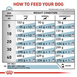 Royal Canin Veterinary Hypoallergenic Dry Dog Food