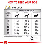 Royal Canin Veterinary Urinary S/O Dry Dog Food