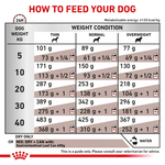 Royal Canin Veterinary Gastrointestinal Dry Dog Food