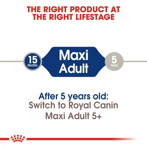 Royal Canin Maxi Adult Dry Dog Food