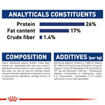 Royal Canin Maxi Adult Dry Dog Food