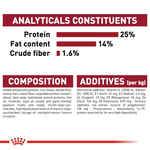 Royal Canin Medium Adult Dry Dog Food