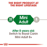 Royal Canin Mini Adult Dry Dog Food